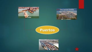 Puertos
 