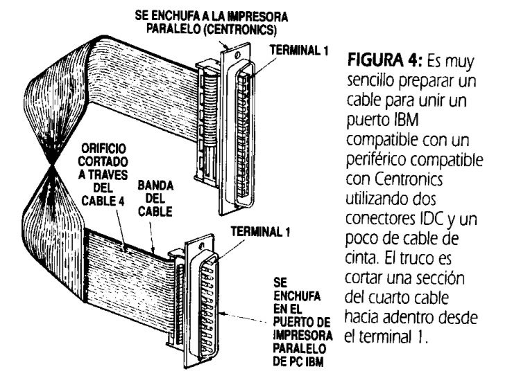 Puertos paralelos (lpt)