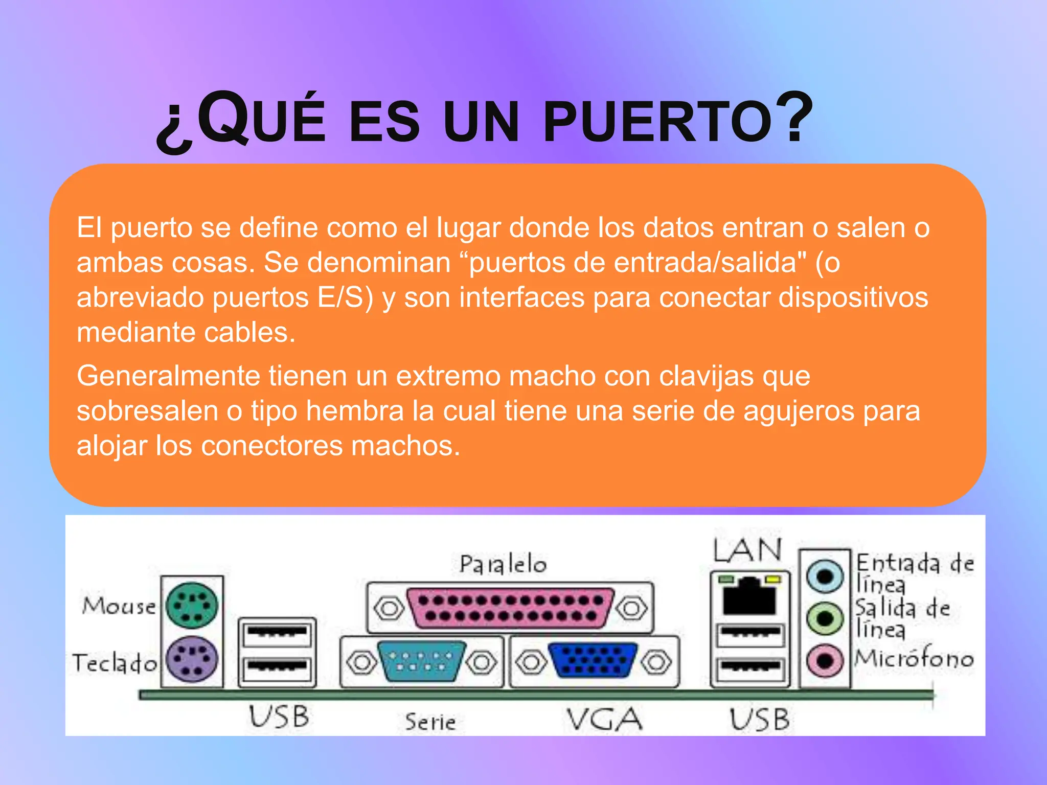 Característicoas de puertos y conectores de una computadora | PPT