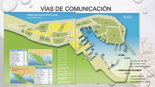 VÍAS DE COMUNICACIÓN
• KCSM
• OPERA:
• 5,251 MIL KM. DE VÍAS
• 210 LOCOMOTORAS
• 3 MIL CARROS DE CARGA
• FERROSUR-FEROMEX
• OPERA
• 1,450 KM. DE VÍAS
• 170 LOCOMOTORAS
• 3 MIL CARROS DE CARGA
 