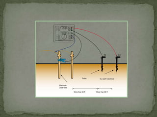 Puesta a tierra power point