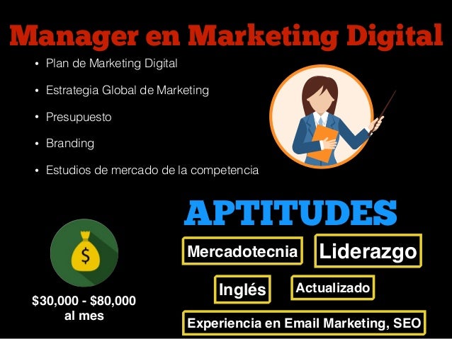 Puestos de Marketing Digital: Panduan Lengkap untuk Karir di Era Digital