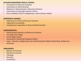 ESTUDIOS REQUERIDOS PARA EL PUESTO:
• Licenciatura en Recursos Humanos
• Licenciatura en Administración
• Maestría en Administración o Recursos Humanos
• Licenciatura en Psicología Laboral o Clínica
• O en su defecto Título o competencias, para la tarea a realizar
EXPERIENCIA LABORAL:
• Experiencia en Áreas de Recursos Humanos
• Capacitación actualizada
• Competencias requeridas en Áreas de Administración
CONOCIMIENTOS:
• Administración General y de Recursos Humanos
• Ley Federal de Trabajo
• Ley de Seguro Social
• Ley General y Estatal del Empleado Público
• Leyes – Decretos y Reglamentos de la Administración Pública Estatal (Área de Recursos
Humanos)
HABILIDADES:
• Manejo de Personal
• Relaciones humanas
• Liderazgo
• Dirección
• Conciliación
 