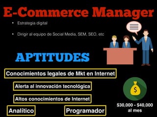 E-Commerce Manager
$30,000 - $40,000
al mes
• Estrategia digital
• Dirigir al equipo de Social Media, SEM, SEO, etc
APTITUDES
Alerta al innovación tecnológica
Conocimientos legales de Mkt en Internet
Altos conocimientos de Internet
ProgramadorAnalítico
 