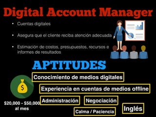 Digital Account Manager
$20,000 - $50,000
al mes
• Cuentas digitales
• Asegura que el cliente reciba atención adecuada
• Estimación de costos, presupuestos, recursos e
informes de resultados
APTITUDES
Conocimiento de medios digitales
Administración Negociación
Experiencia en cuentas de medios ofﬂine
Calma / Paciencia
Inglés
 