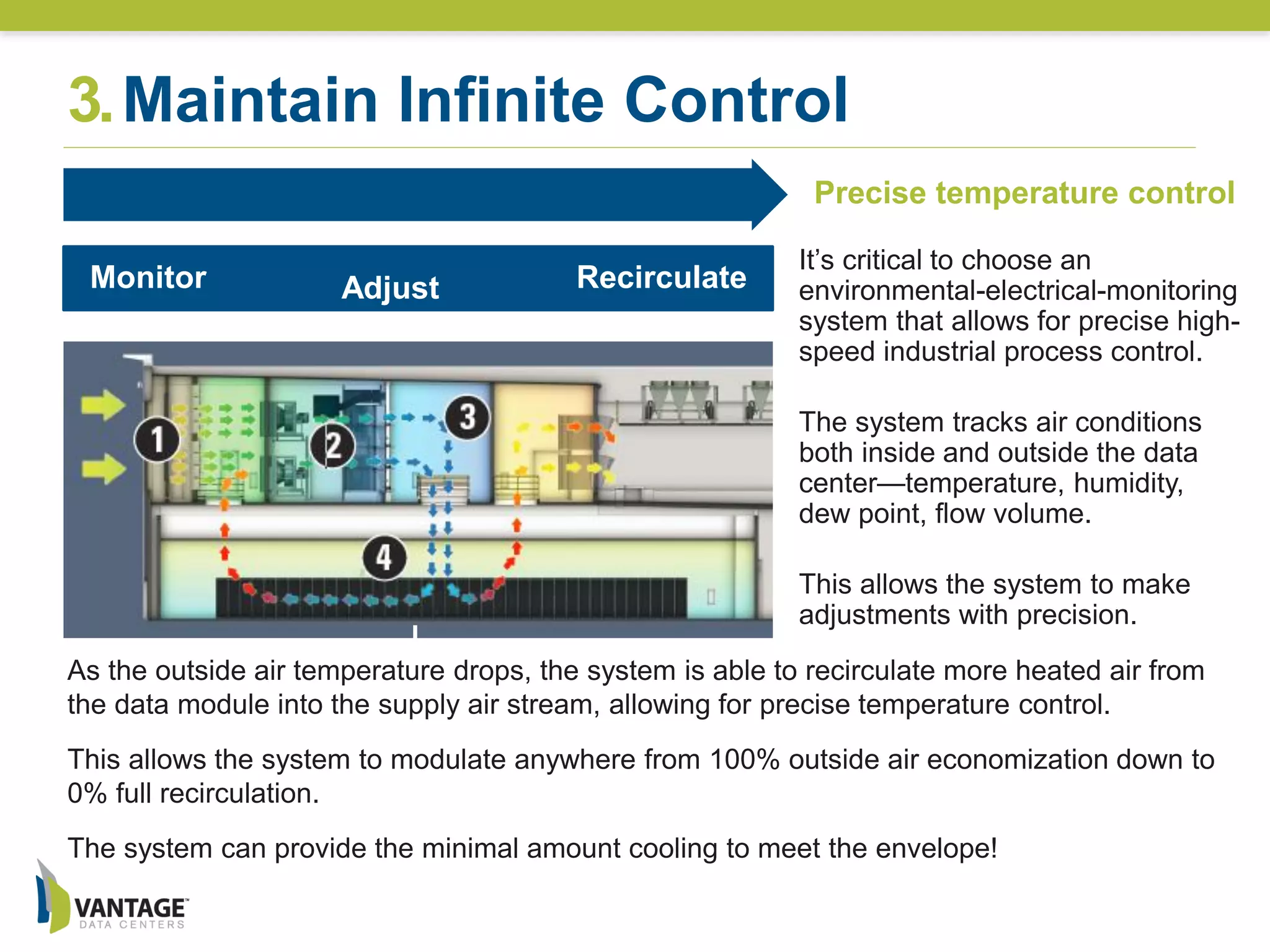 Monitor Adjust Recirculate
Precise temperature control
3.Maintain Infinite Control
It’s critical to choose an
environmental-electrical-monitoring
system that allows for precise high-
speed industrial process control.
The system tracks air conditions
both inside and outside the data
center—temperature, humidity,
dew point, flow volume.
This allows the system to make
adjustments with precision.
As the outside air temperature drops, the system is able to recirculate more heated air from
the data module into the supply air stream, allowing for precise temperature control.
This allows the system to modulate anywhere from 100% outside air economization down to
0% full recirculation.
The system can provide the minimal amount cooling to meet the envelope!
 