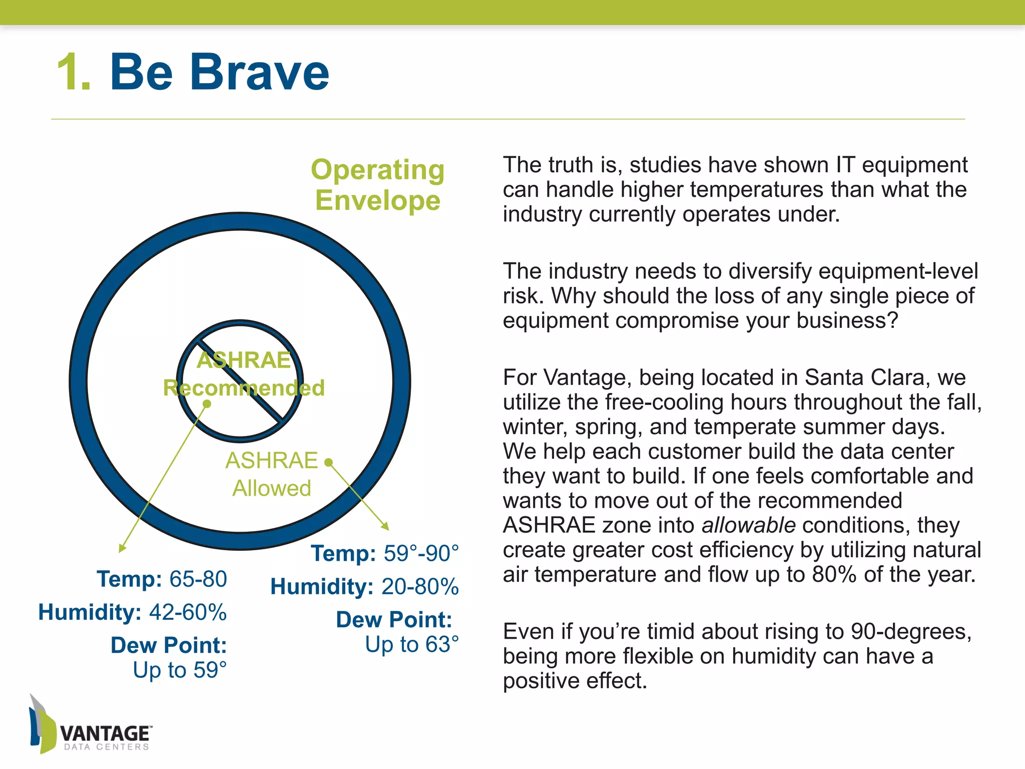 1. Be Brave
Operating
Envelope
ASHRAE
Allowed
Temp: 59°-90°
Humidity: 20-80%
Dew Point:
Up to 63°
Temp: 65-80
Humidity: 42-60%
Dew Point:
Up to 59°
The truth is, studies have shown IT equipment
can handle higher temperatures than what the
industry currently operates under.
The industry needs to diversify equipment-level
risk. Why should the loss of any single piece of
equipment compromise your business?
For Vantage, being located in Santa Clara, we
utilize the free-cooling hours throughout the fall,
winter, spring, and temperate summer days.
We help each customer build the data center
they want to build. If one feels comfortable and
wants to move out of the recommended
ASHRAE zone into allowable conditions, they
create greater cost efficiency by utilizing natural
air temperature and flow up to 80% of the year.
Even if you’re timid about rising to 90-degrees,
being more flexible on humidity can have a
positive effect.
ASHRAE
Recommended
 