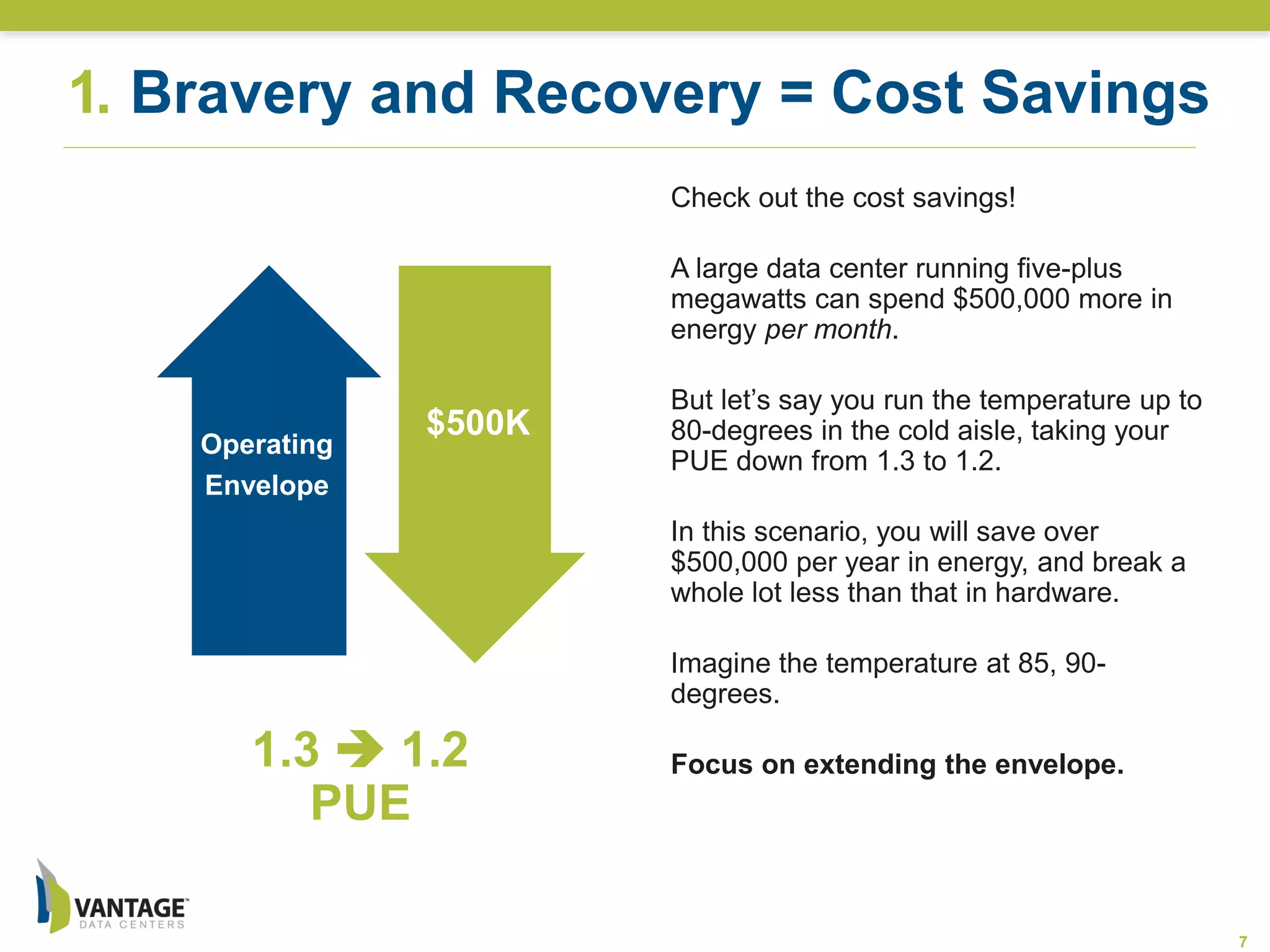 1.3  1.2
PUE
Operating
Envelope
$500K
7
Check out the cost savings!
A large data center running five-plus
megawatts can spend $500,000 more in
energy per month.
But let’s say you run the temperature up to
80-degrees in the cold aisle, taking your
PUE down from 1.3 to 1.2.
In this scenario, you will save over
$500,000 per year in energy, and break a
whole lot less than that in hardware.
Imagine the temperature at 85, 90-
degrees.
Focus on extending the envelope.
1. Bravery and Recovery = Cost Savings
 