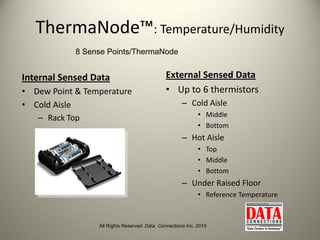 Data Center PUE- Guide | PDF