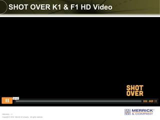 Copyright © 2014 Merrick & Company - All rights reserved. 
PREXXXX 11 
SHOT OVER K1 & F1 HD Video 
 