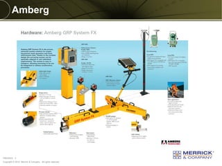 Copyright © 2014 Merrick & Company - All rights reserved. 
PREXXXX 3 
Amberg 
 