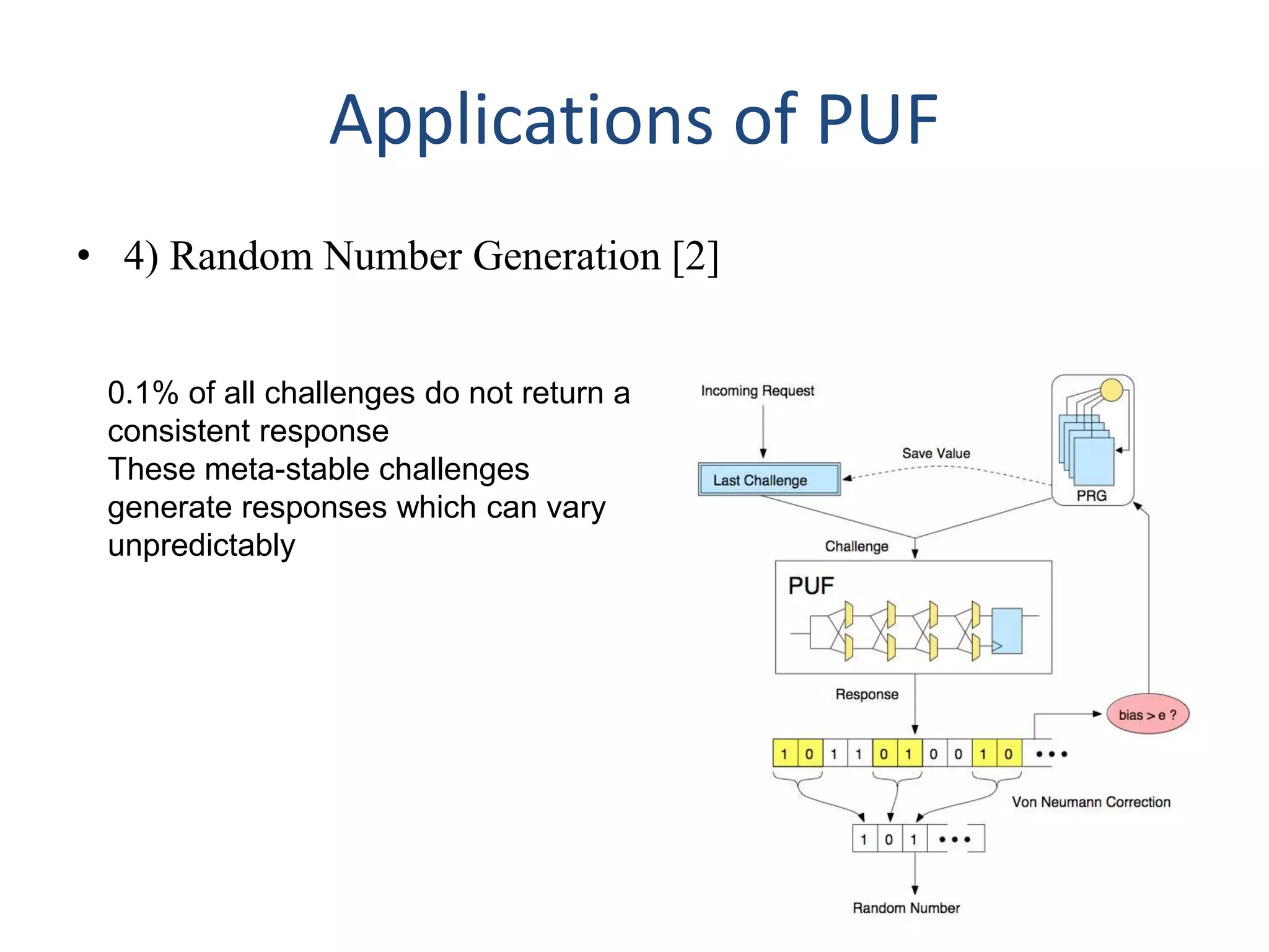 Applications of PUF
• 4) Random Number Generation [2]
0.1% of all challenges do not return a
consistent response
These meta-stable challenges
generate responses which can vary
unpredictably
 