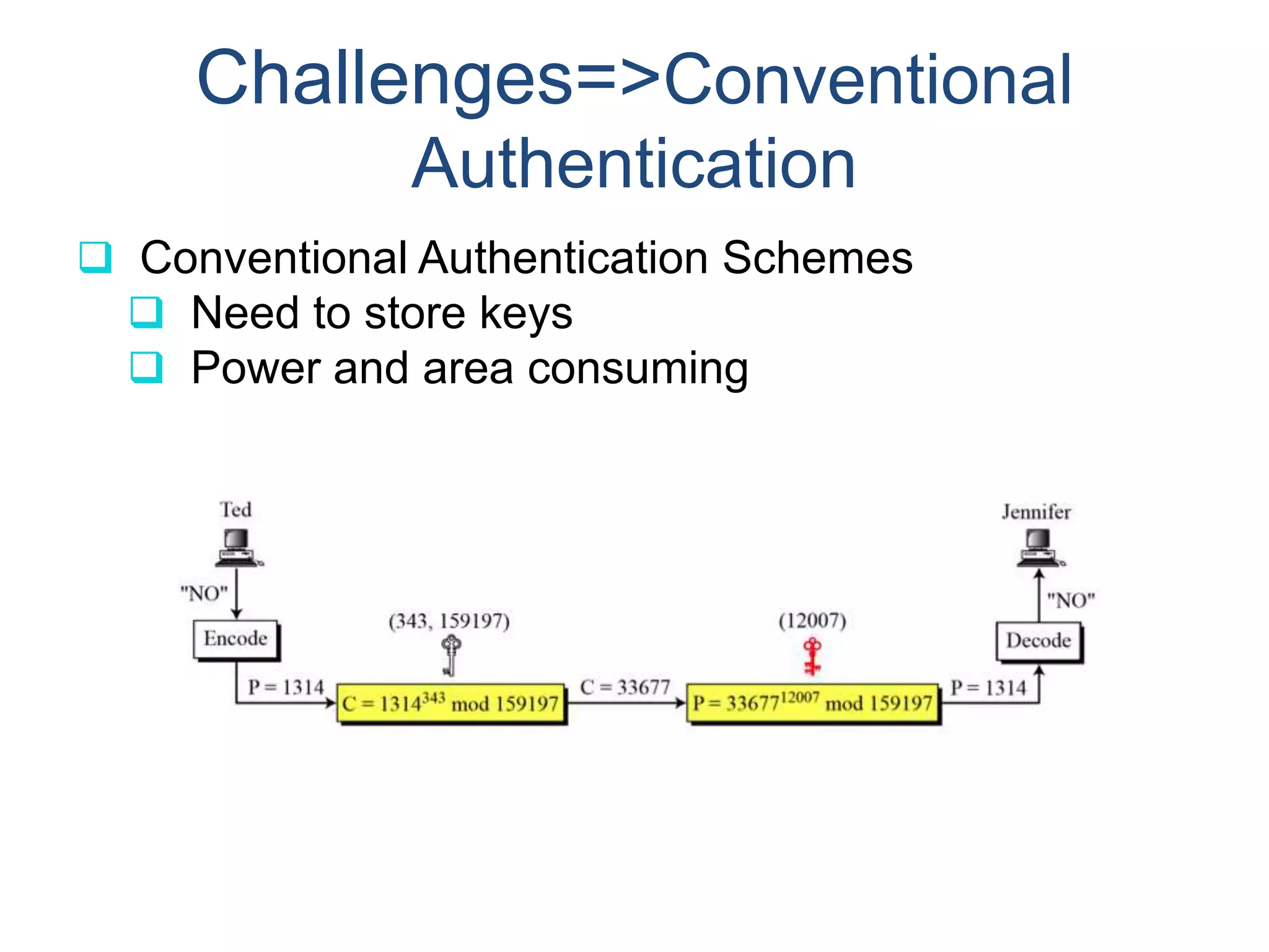 Challenges=>Conventional
Authentication
 Conventional Authentication Schemes
 Need to store keys
 Power and area consuming
 
