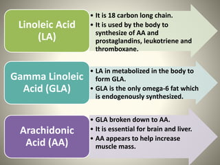 9
• It is 18 carbon long chain.
• It is used by the body to
synthesize of AA and
prostaglandins, leukotriene and
thromboxane.
Linoleic Acid
(LA)
• LA in metabolized in the body to
form GLA.
• GLA is the only omega-6 fat which
is endogenously synthesized.
Gamma Linoleic
Acid (GLA)
• GLA broken down to AA.
• It is essential for brain and liver.
• AA appears to help increase
muscle mass.
Arachidonic
Acid (AA)
 