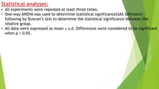 Statistical analyses:
• All experiments were repeated at least three times.
• One-way ANOVA was used to determine statistical significance(SAS Software)
following by Duncan’s test to determine the statistical significance between the
relative group.
• All data were expressed as mean ± s.d. Differences were considered to be significant
when p < 0.05.
 