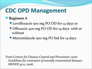 CDC OPD Management
Regimen A
Levofloxacin 500 mg PO OD for 14 days or
Ofloxacin 400 mg PO OD for 14 days with or
without
Metronidazole 500 mg PO bid for 14 days
From Centers for Disease Control and Prevention: 2006
Guidelines for treatment of sexually transmitted diseases.
MMWR 55:11, 2006.
 