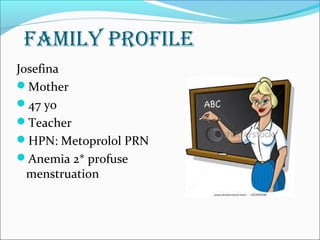 FAMILY PROFILE
Josefina
Mother
47 yo
Teacher
HPN: Metoprolol PRN
Anemia 2* profuse
menstruation
 