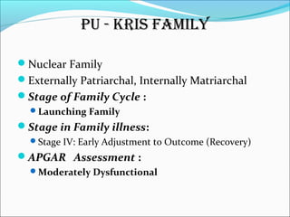 PU - kRIS FAMILy
Nuclear Family
Externally Patriarchal, Internally Matriarchal
Stage of Family Cycle :
Launching Family
Stage in Family illness:
Stage IV: Early Adjustment to Outcome (Recovery)
APGAR Assessment :
Moderately Dysfunctional
 