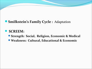 Smilkstein’s Family Cycle : Adaptation
 SCREEM:
Strength: Social, Religion, Economic & Medical
Weakness: Cultural, Educational & Economic
 