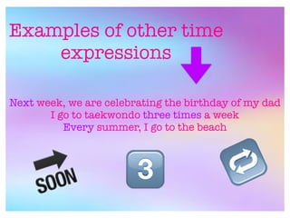 Examples of other time
expressions
Next week, we are celebrating the birthday of my dad
I go to taekwondo three times a week
Every summer, I go to the beach
🔜 >
🔁