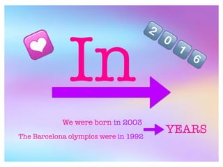 Year
In
We were born in 2003
The Barcelona olympics were in 1992
YEARS
+
,
-
.💟