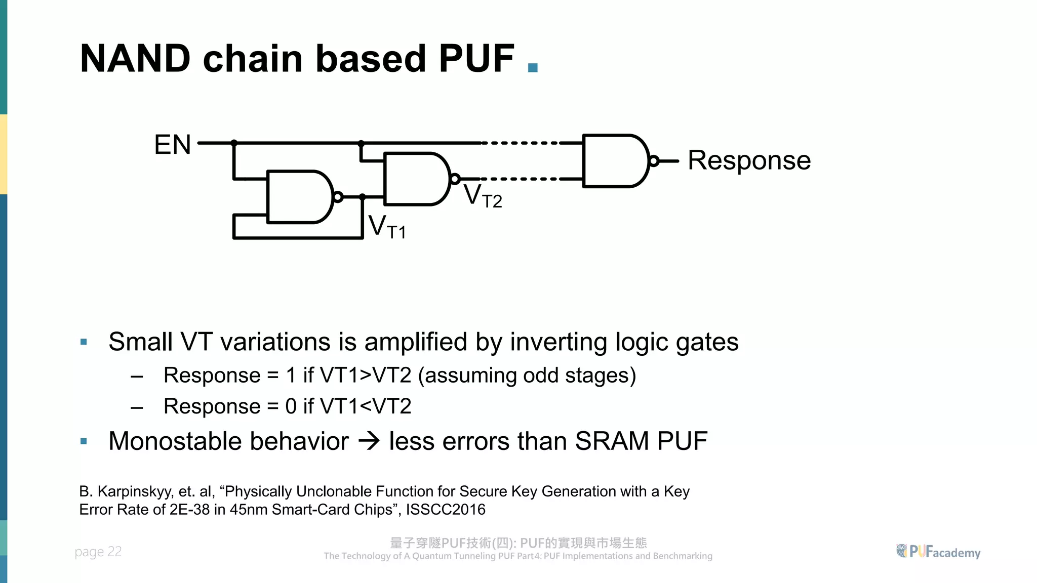 page 22
NAND chain based PUF .
▪ Small VT variations is amplified by inverting logic gates
– Response = 1 if VT1>VT2 (assuming odd stages)
– Response = 0 if VT1<VT2
▪ Monostable behavior → less errors than SRAM PUF
B. Karpinskyy, et. al, “Physically Unclonable Function for Secure Key Generation ith a Key
Error Rate of 2E-38 in 45nm Smart-Card Chips”, ISSCC2016
VT1
VT2
Response
EN
 
