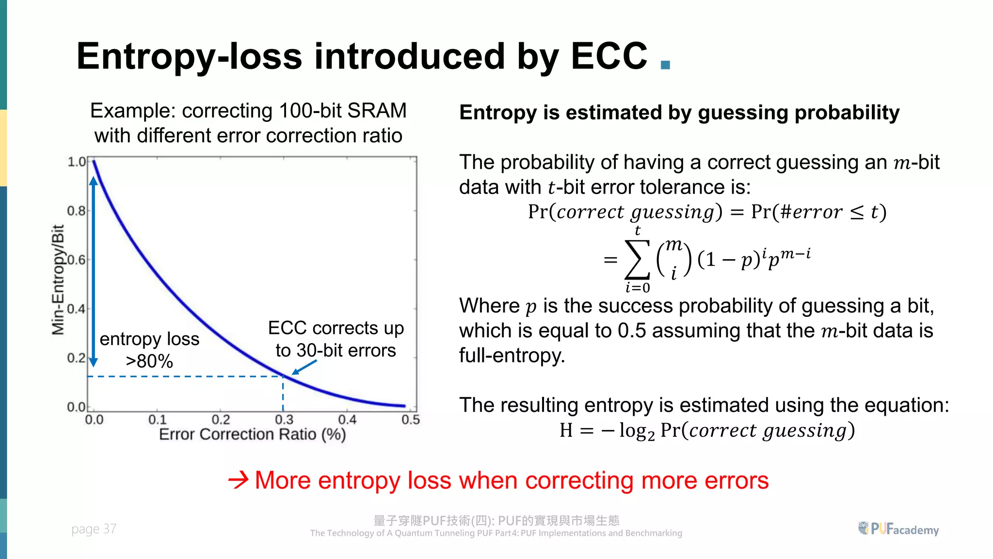 page 37
Entropy-loss introduced by ECC .
Example: correcting 100-bit SRAM
with different error correction ratio
ECC corrects up
to 30-bit errors
entropy loss
>80%
Entropy is estimated by guessing probability
The probability of having a correct guessing an 𝑚-bit
data with 𝑡-bit error tolerance is:
Pr 𝑐𝑜𝑟𝑟𝑒𝑐𝑡 𝑔𝑢𝑒𝑠𝑠𝑖𝑛𝑔 = Pr(#𝑒𝑟𝑟𝑜𝑟 ≤ 𝑡)
= ෍
𝑖=0
𝑡
𝑚
𝑖
1 − 𝑝 𝑖𝑝𝑚−𝑖
Where 𝑝 is the success probability of guessing a bit,
which is equal to 0.5 assuming that the 𝑚-bit data is
full-entropy.
The resulting entropy is estimated using the equation:
H = − log2 Pr 𝑐𝑜𝑟𝑟𝑒𝑐𝑡 𝑔𝑢𝑒𝑠𝑠𝑖𝑛𝑔
→ More entropy loss when correcting more errors
 
