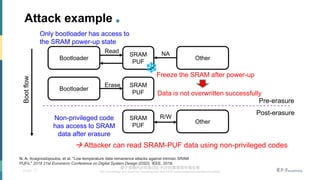 Sran Example PUF_lecture4.pdf