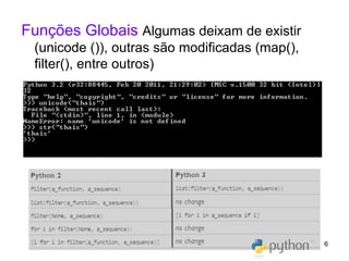 Funções Globais  Algumas deixam de existir (unicode ()), outras são modificadas (map(), filter(), entre outros) 
