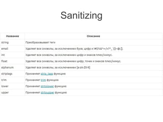 Sanitizing
 