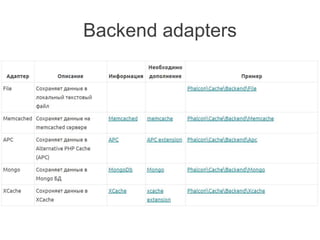Backend adapters
 