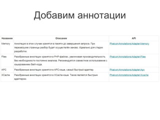 Добавим аннотации
 