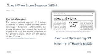 O que é Whole Exome Sequence (WES)?
Nature 1978
16
https://www.nature.com/nature/journal/v271/n5645/abs/271501a0.html
Exon —> EXpressed regiON 
Intron —> INTRagenic regiON
The human genome consists of 3 billion
nucleotides or “letters” of DNA. But only a small
percentage — 1.5 percent — of those letters are
actually translated into proteins, the functional
players in the body. The “exome” consists of all
the genome’s exons, which are the coding
portions of genes.
By Leah Eisenstadt
https://www.broadinstitute.org/blog/what-exome-sequencing
 