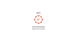 BED
Browser Extensible Data
arquivo texto com regiões
genéticas alvos de interesse
 