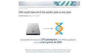 Capacidade de armazenar 215 petabytes (215 milhões gigabytes)
em um única grama de DNA
http://www.sciencemag.org/news/2017/03/dna-could-store-all-worlds-data-one-room
https://www.nature.com/news/how-dna-could-store-all-the-world-s-data-1.20496
 