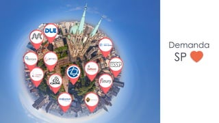 Demanda
SP
 