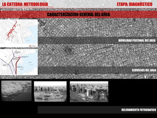 LA CATEDRA: METODOLOGIA                                  ETAPA: DIAGNÓSTICO

                      CARACTERIZACION GENERAL DEL AREA




                                                         MOVILIDAD PEATONAL DEL AREA




                                                                  SERVICIOS DEL AREA




                                                           RELEVAMIENTO FOTOGRAFICO
 