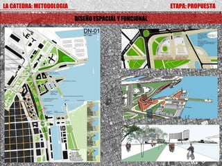 LA CATEDRA: METODOLOGIA                                 ETAPA: PROPUESTA

                          DISEÑO ESPACIAL Y FUNCIONAL
 
