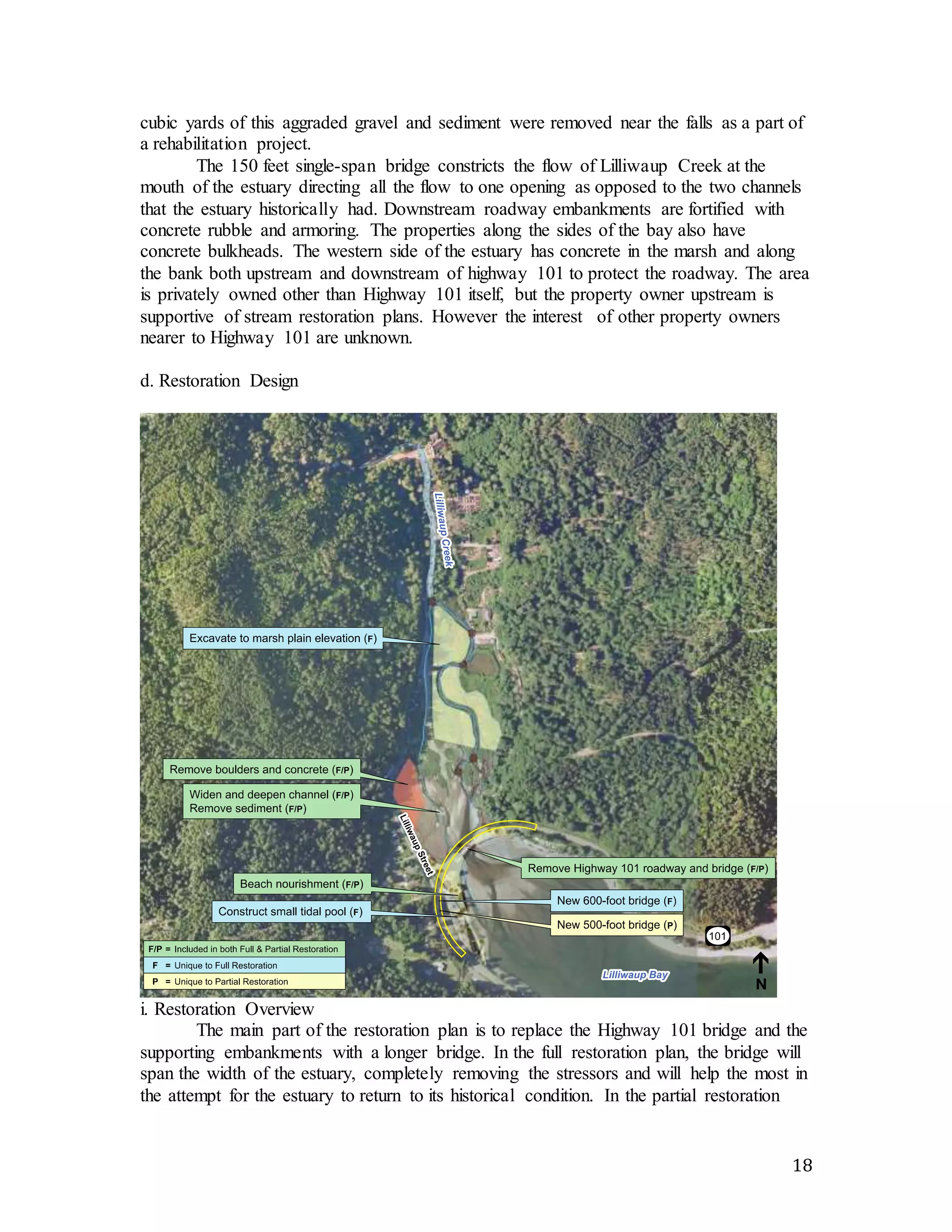 cubic yards of this aggraded gravel and sediment were removed near the falls as a part of 
a rehabilitation project. 
18 
The 150 feet single-span bridge constricts the flow of Lilliwaup Creek at the 
mouth of the estuary directing all the flow to one opening as opposed to the two channels 
that the estuary historically had. Downstream roadway embankments are fortified with 
concrete rubble and armoring. The properties along the sides of the bay also have 
concrete bulkheads. The western side of the estuary has concrete in the marsh and along 
the bank both upstream and downstream of highway 101 to protect the roadway. The area 
is privately owned other than Highway 101 itself, but the property owner upstream is 
supportive of stream restoration plans. However the interest of other property owners 
nearer to Highway 101 are unknown. 
d. Restoration Design 
i. Restoration Overview 
The main part of the restoration plan is to replace the Highway 101 bridge and the 
supporting embankments with a longer bridge. In the full restoration plan, the bridge will 
span the width of the estuary, completely removing the stressors and will help the most in 
the attempt for the estuary to return to its historical condition. In the partial restoration 
 