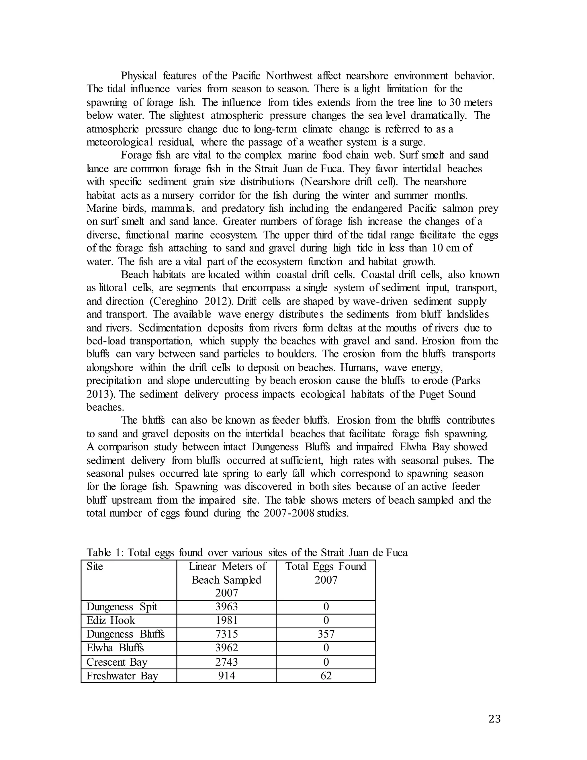 Physical features of the Pacific Northwest affect nearshore environment behavior. 
The tidal influence varies from season to season. There is a light limitation for the 
spawning of forage fish. The influence from tides extends from the tree line to 30 meters 
below water. The slightest atmospheric pressure changes the sea level dramatically. The 
atmospheric pressure change due to long-term climate change is referred to as a 
meteorological residual, where the passage of a weather system is a surge. 
Forage fish are vital to the complex marine food chain web. Surf smelt and sand 
lance are common forage fish in the Strait Juan de Fuca. They favor intertidal beaches 
with specific sediment grain size distributions (Nearshore drift cell). The nearshore 
habitat acts as a nursery corridor for the fish during the winter and summer months. 
Marine birds, mammals, and predatory fish including the endangered Pacific salmon prey 
on surf smelt and sand lance. Greater numbers of forage fish increase the changes of a 
diverse, functional marine ecosystem. The upper third of the tidal range facilitate the eggs 
of the forage fish attaching to sand and gravel during high tide in less than 10 cm of 
water. The fish are a vital part of the ecosystem function and habitat growth. 
Beach habitats are located within coastal drift cells. Coastal drift cells, also known 
as littoral cells, are segments that encompass a single system of sediment input, transport, 
and direction (Cereghino 2012). Drift cells are shaped by wave-driven sediment supply 
and transport. The available wave energy distributes the sediments from bluff landslides 
and rivers. Sedimentation deposits from rivers form deltas at the mouths of rivers due to 
bed-load transportation, which supply the beaches with gravel and sand. Erosion from the 
bluffs can vary between sand particles to boulders. The erosion from the bluffs transports 
alongshore within the drift cells to deposit on beaches. Humans, wave energy, 
precipitation and slope undercutting by beach erosion cause the bluffs to erode (Parks 
2013). The sediment delivery process impacts ecological habitats of the Puget Sound 
beaches. 
The bluffs can also be known as feeder bluffs. Erosion from the bluffs contributes 
to sand and gravel deposits on the intertidal beaches that facilitate forage fish spawning. 
A comparison study between intact Dungeness Bluffs and impaired Elwha Bay showed 
sediment delivery from bluffs occurred at sufficient, high rates with seasonal pulses. The 
seasonal pulses occurred late spring to early fall which correspond to spawning season 
for the forage fish. Spawning was discovered in both sites because of an active feeder 
bluff upstream from the impaired site. The table shows meters of beach sampled and the 
total number of eggs found during the 2007-2008 studies. 
23 
Table 1: Total eggs found over various sites of the Strait Juan de Fuca 
Site Linear Meters of 
Beach Sampled 
2007 
Total Eggs Found 
2007 
Dungeness Spit 3963 0 
Ediz Hook 1981 0 
Dungeness Bluffs 7315 357 
Elwha Bluffs 3962 0 
Crescent Bay 2743 0 
Freshwater Bay 914 62 
 