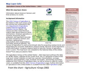 From the chart – Agriculture &gt;Crops 2002 
