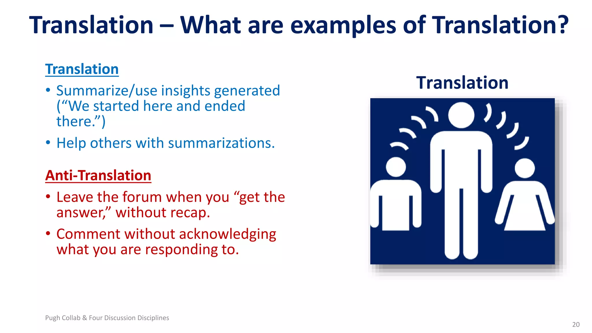 Translation – What are examples of Translation?
Translation
• Summarize/use insights generated
(“We started here and ended
there.”)
• Help others with summarizations.
Anti-Translation
• Leave the forum when you “get the
answer,” without recap.
• Comment without acknowledging
what you are responding to.
Four Discussion Disciplines
20
Translation
Pugh Collab & Four Discussion Disciplines
 