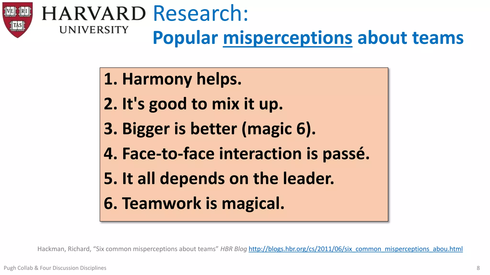 Research:
Popular misperceptions about teams
1. Harmony helps.
2. It's good to mix it up.
3. Bigger is better (magic 6).
4. Face-to-face interaction is passé.
5. It all depends on the leader.
6. Teamwork is magical.
Hackman, Richard, “Six common misperceptions about teams” HBR Blog http://blogs.hbr.org/cs/2011/06/six_common_misperceptions_abou.html.
Pugh Collab & Four Discussion Disciplines
8 8Pugh Collab & Four Discussion Disciplines
 