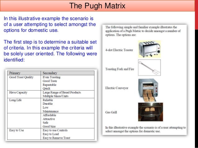 pugh matrix