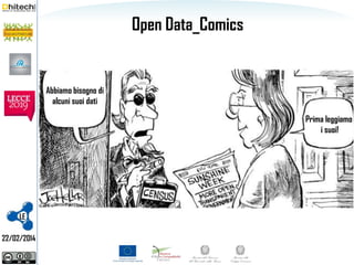 Open Data_Comics

Abbiamo bisogno di
alcuni suoi dati
Prima leggiamo
i suoi!

LE
22/02/2014

 