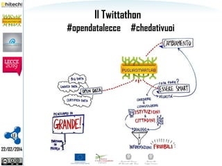 Il Twittathon
#opendatalecce

LE
22/02/2014

#chedativuoi

 