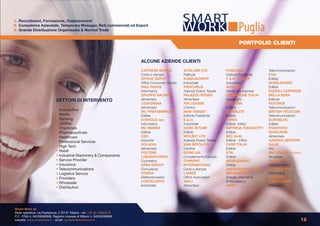1. Recruitment, Formazione, Outplacement
2. Consulenza Aziendale, Temporary Manager, Reti commerciali ed Export
3. Grande Distribuzione Organizzata & Normal Trade                                                                             Puglia
                                                                                                                               PORTFOLIO CLIENTI


                                                                        ALCUNE AZIENDE CLIENTI
                                                                        CARTIERE BURGO          GTGLOBE LTD              PUBLIGEM               Telecomunicazioni
                                                                        Carta e stampa          Pellicole                Editoria Pubblicità    STAI
                                                                        OFFICE DEPOT            KABELSCHEPP              T & G - FANCY          Edilizia
                                                                        Office Consumer Goods   Industriale              Industriale            MOBILBAGNO
                                                                        INAZ PAGHE              PROCURUS                 HONYVEM                Edilizia
                                                                        Informatica             Azienda Estera Tessile   Servizi alle imprese   RIZZOLI CORRIERE
                                                                        GRUPPO SALTARI          PALAZZO ROSSO            CERAMICHE ITALIA       DELLA SERA
                             SETTORI DI INTERVENTO                      Alimentare              Alimentare               Casalinghi             Editoria
                                                                        LODIGRANA               AIR LIQUIDE              SPEKTRA                FASTWEB
                                                                        Alimentare              Chimico                  Edilizia               Telecomunicazioni
                             • Automotive                               MC PREFABBRICATI        NEW TARGET               LATERLITE              BRITISH TELECOM
                             • Media                                    Edilizia                Editoria Pubblicità      Edilizia               Telecomunicazioni
                             • Banking                                  STRHOLD spa             E.G.O.                   FAPES                  EUROBLOC
                             • Utilities                                Informatica             Industriale              Edilizia -Infissi      Edilizia
                             • Chemicals                                MC MANINI               NORD BITUMI              IMPRESA PIZZAROTTI     FRANTIOIO
                             • Pharmaceuticals                          Edilizia                Edilizia                 Edilizia               GHIGLIONE
                             • Healthcare                               CEG                     WOLSEY LTD               SEC (lodi)             Alimentare
                             • Professional Services                    Industria               Azienda Estera Tessile   Edilizia - Infissi     AZIENDA SERTORI
                                                                        SOLARIA                 SAN SEPOLCRO             CASE ITALIA            SALIS
                             • High Tech
                                                                        Alimentare              Cantine                  Edilizia               Vini
                             • Retail                                   FOLTENE                 DORELAN                  STAI                   Mer GROUP (Israele)
                             • Industrial Machinery & Components        LABORATORIES            Complementi d’arredo     Edilizia               Sicurezza
                             • Service Provider                         Cosmetica               CHIMONT                  MOBILBAGNO             LINTAS
                             • Insurance                                AREA GROUP              INTERNATIONAL            Edilizia               Abbigliamento
                             • Telecommunications                       Consulenza              Carta e stampa           JACQUES GIORDANO       GRUPPO PRO
                             • Logistics Service                        RONDA                   LANIER                   INDUSTRIES             Informatica
                             • Providers                                Elettrodomestici        Office Automation        Energia alternativa    AXENTIAL
                             • Wholesale                                COSTACURTA              SIRCI                    (Fotovoltaico)         CONSULTING
                                                                        Industriale             Alimentare               WIND                   Informatica
                             • Distribution




Smart Work srl
Sede operativa: via Pestalozza, 2 20131 Milano - tel: +39 02 23663618
C.F., P.IVA n. 04226590968, Registro Imprese di Milano n. 04226590968
website: www.smartwork.it - email: contatto@smartwork.it                                                                                                          12
 