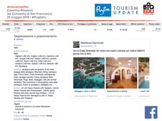 Puglia Tourism Update - 25 maggio 2015 - Rocco Rossitto - Twitter e Facebook per il Turismo