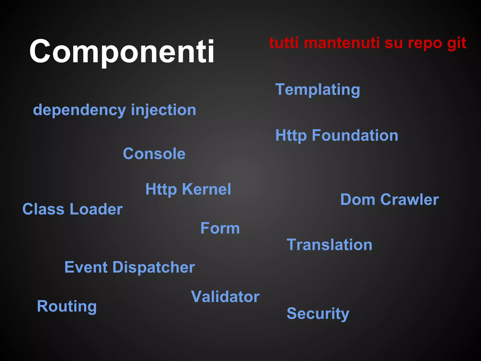 Componenti
dependency injection
Form
Translation
Http Kernel
Class Loader
Dom Crawler
Http Foundation
Templating
Event Dispatcher
Console
Routing Security
Validator
tutti mantenuti su repo git
 