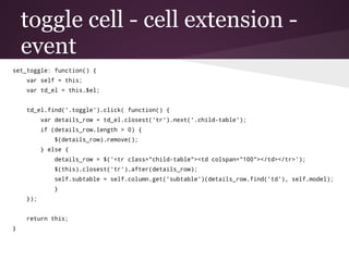 toggle cell - cell extension -
event
set_toggle: function() {
var self = this;
var td_el = this.$el;
td_el.find('.toggle')...